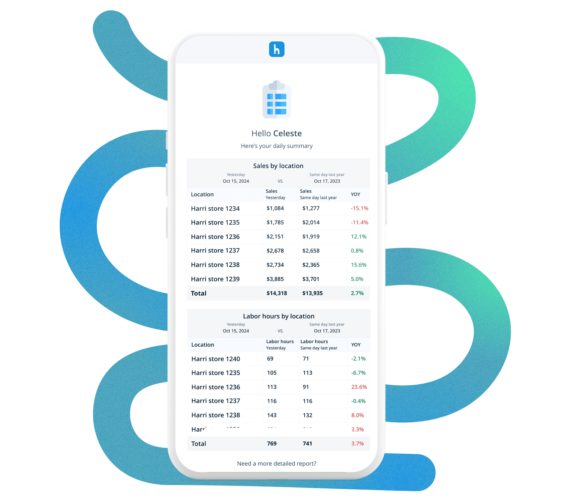 The Harri Spring Release 2025 - Desktop Gradient Designs for Desktop